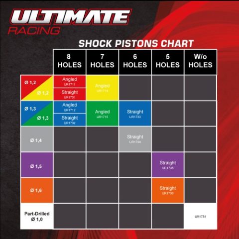 Ultimate 16mm Conical Shock Pistons (1.3mm X 8 Angled Holes) (x2) - Afbeelding 2